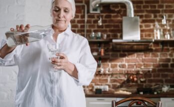 Water Challenge to Weight Loss